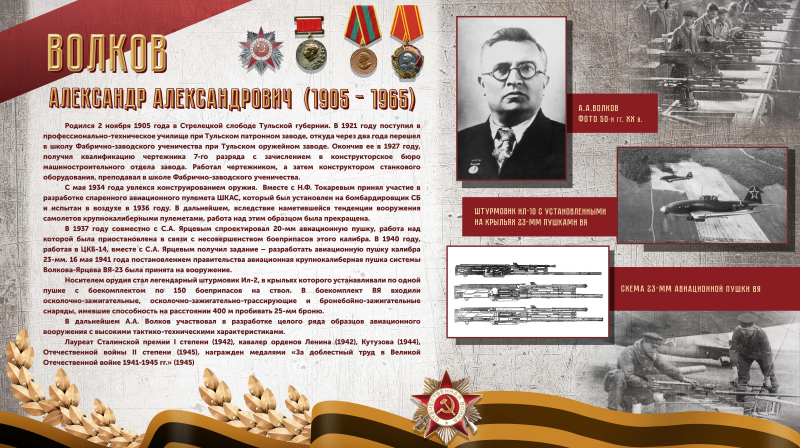 Виртуальная выставка «Тульские оружейники. Вклад в Великую Победу» Тульский Государственный Музей Оружия