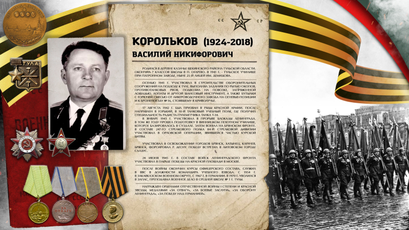 Виртуальная выставка «Туляки – защитники Ленинграда» Тульский Государственный Музей Оружия