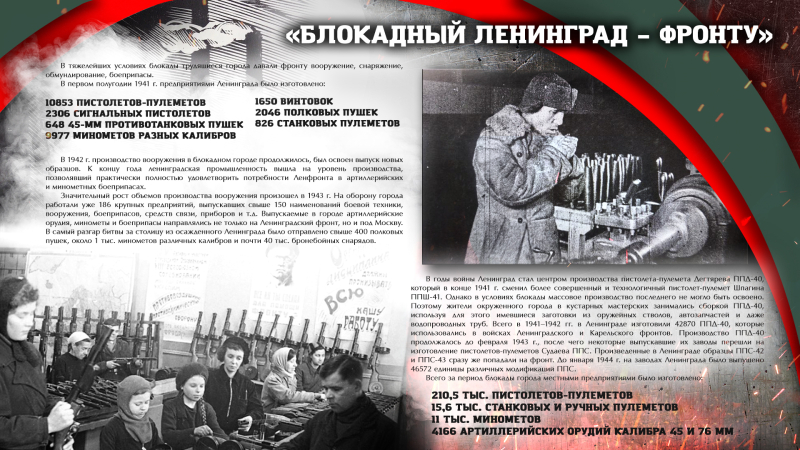 Виртуальная выставка «Туляки – защитники Ленинграда» Тульский Государственный Музей Оружия