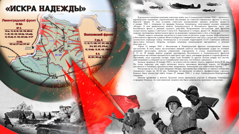 Виртуальная выставка «Туляки – защитники Ленинграда» Тульский Государственный Музей Оружия