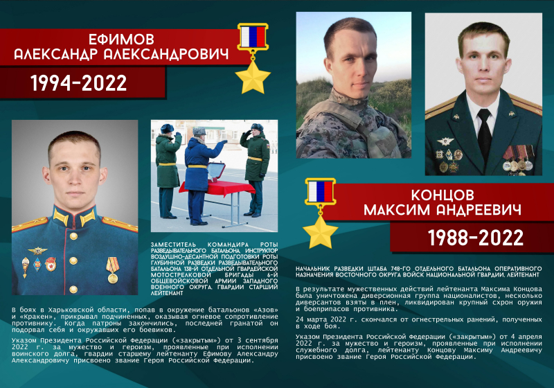 Виртуальная выставка «Я знаю правду о войне» Тульский Государственный Музей Оружия