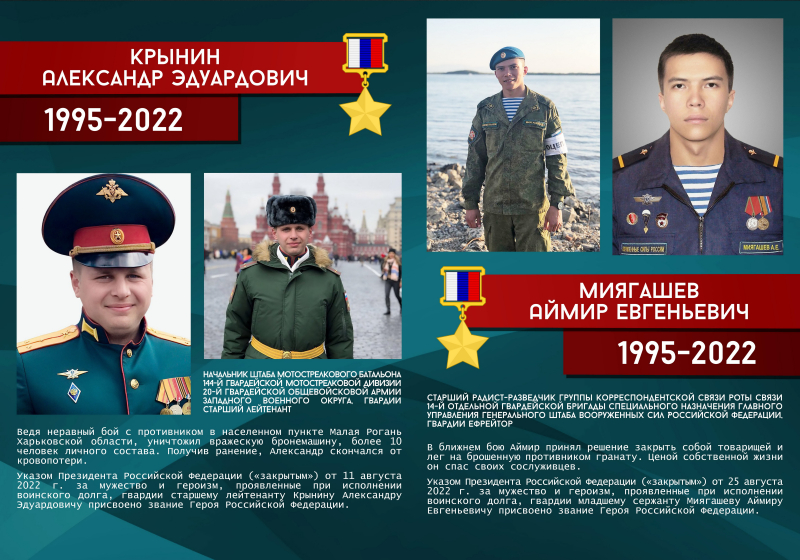 Виртуальная выставка «Я знаю правду о войне» Тульский Государственный Музей Оружия