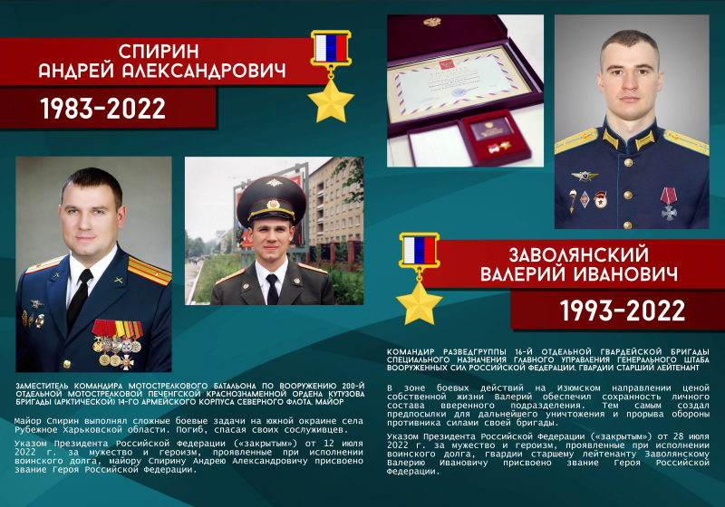 Виртуальная выставка «Я знаю правду о войне» Тульский Государственный Музей Оружия