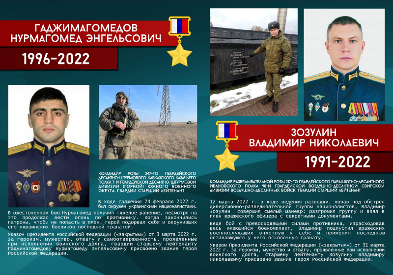 Виртуальная выставка «Я знаю правду о войне» Тульский Государственный Музей Оружия