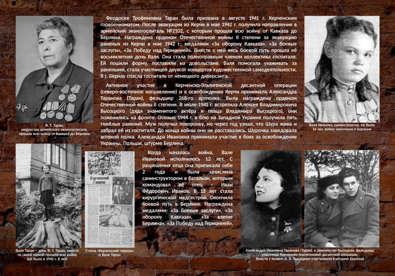 Виртуальная выставка «Рядовые Победы» Тульский Государственный Музей Оружия