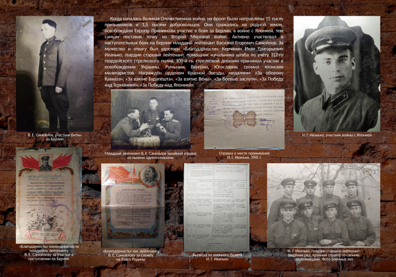 Виртуальная выставка «Рядовые Победы» Тульский Государственный Музей Оружия