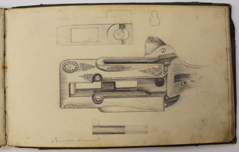 Токарев Федор Васильевич Тульский Государственный Музей Оружия