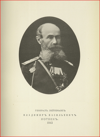 Нотбек Владимир Васильевич Тульский Государственный Музей Оружия