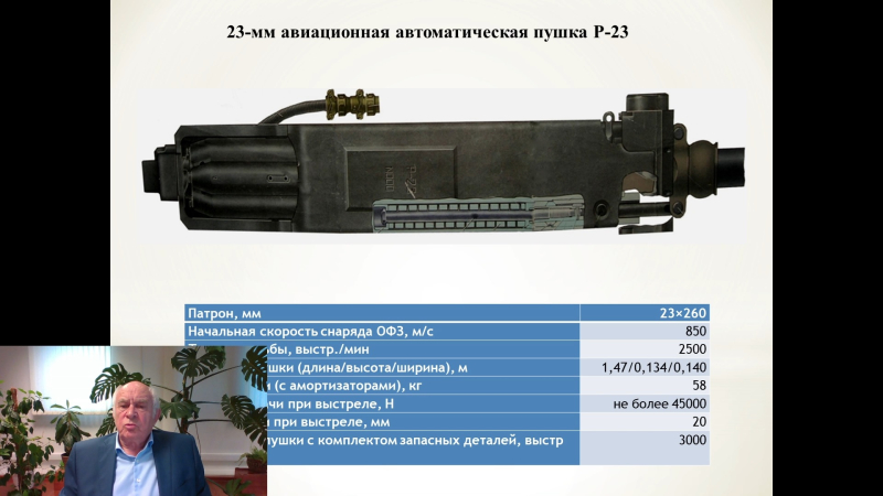 Лекция В.К. Зеленко на тему «Новейшие разработки стрелково-пушечного вооружения тульских конструкторов» Тульский Государственный Музей Оружия