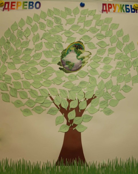 I городская научно-практическая конференция школьников «Сохраним нашу Землю голубой и зеленой» Тульский Государственный Музей Оружия