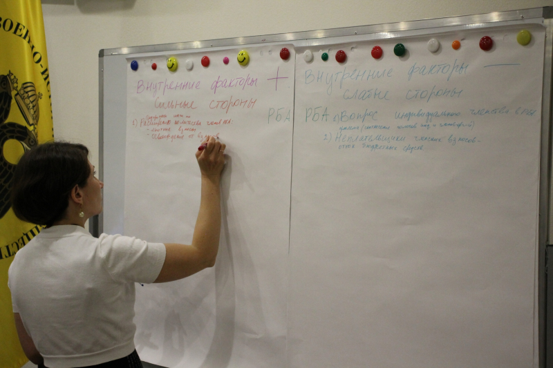 Тула – библиотечная столица России! Музей оружия принимает Всероссийский библиотечный конгресс. Тульский Государственный Музей Оружия