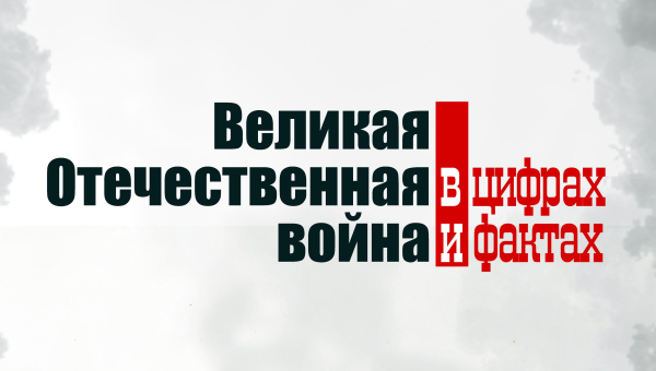 Тульский государственный музей оружия представляет мультимедийную выставку Донецкого республиканского краеведческого музея «Великая Отечественная война в цифрах и фактах» Тульский Государственный Музей Оружия