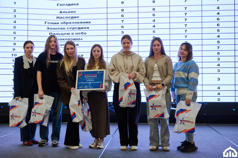В музее состоялся V этап Лиги интеллектуальных игр Тульский Государственный Музей Оружия