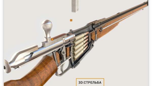 Друзья, спешите в виртуальный музей «Оружие героев»! Тульский Государственный Музей Оружия