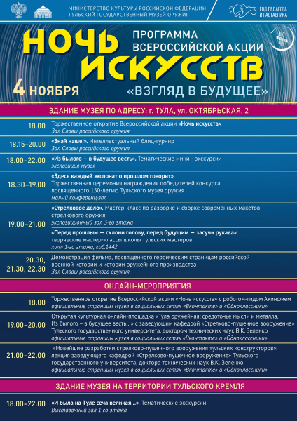 Всероссийская акция «Ночь искусств» в Тульском музее оружия Тульский Государственный Музей Оружия